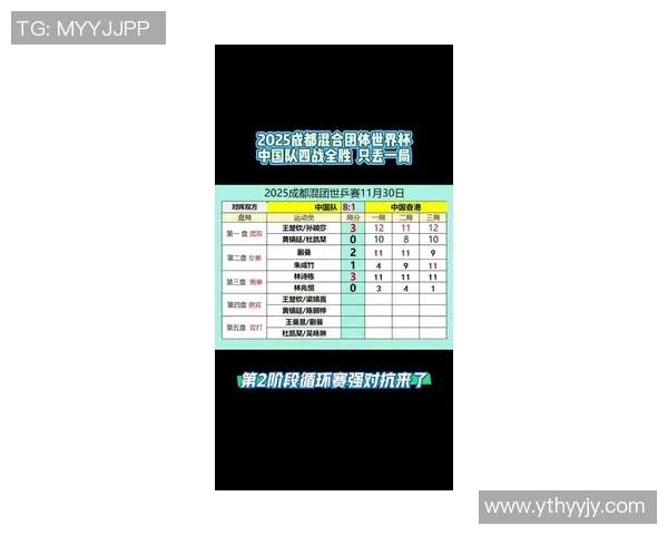 成都乒乓球队荣登全国乒乓球节奏排行榜第三名的辉煌成就